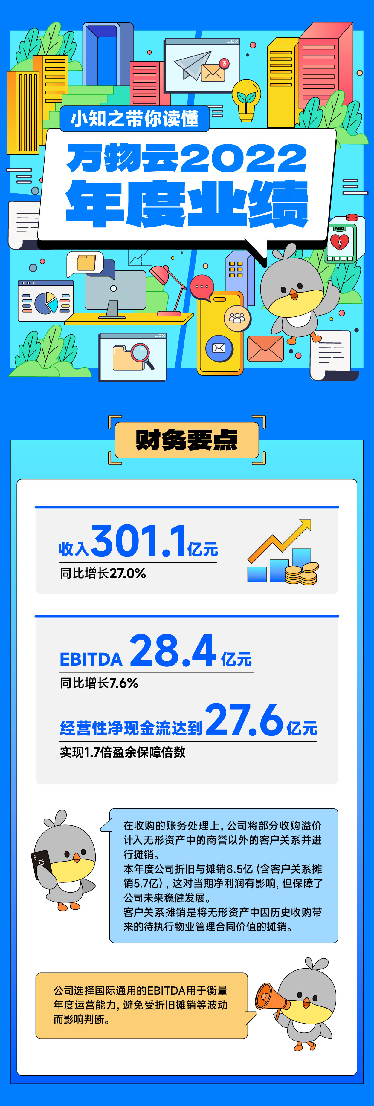 0327带你读懂彩虹多多云业绩_画板-1_01.jpg